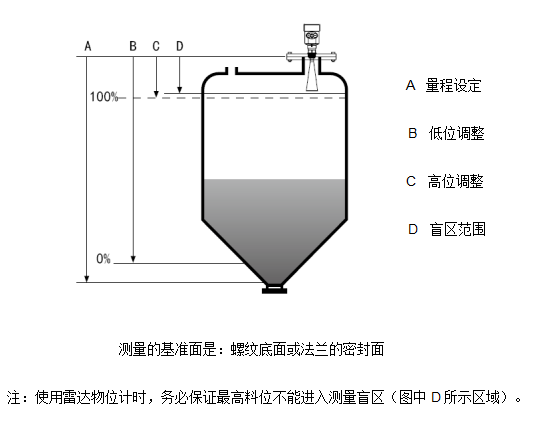 2019040838258257.png