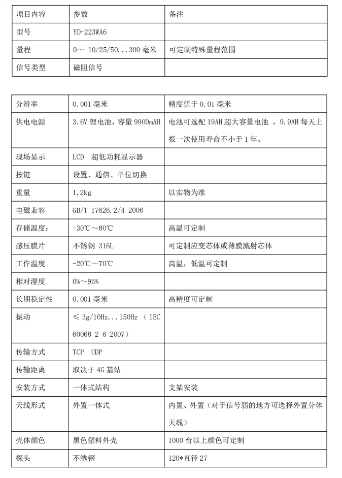 QQ截圖20260206113814.png